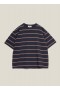 Triple T-Shirt Navy Multi | Men’s YMC